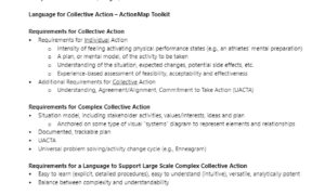 ActionMap-Theory-of-Change-v01-pdf-image