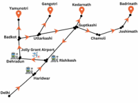 Char-Dham-Yatra-Route-Map-from-Delhi-1 Char-Dham-Yatra-Route-Map-from-Delhi-1