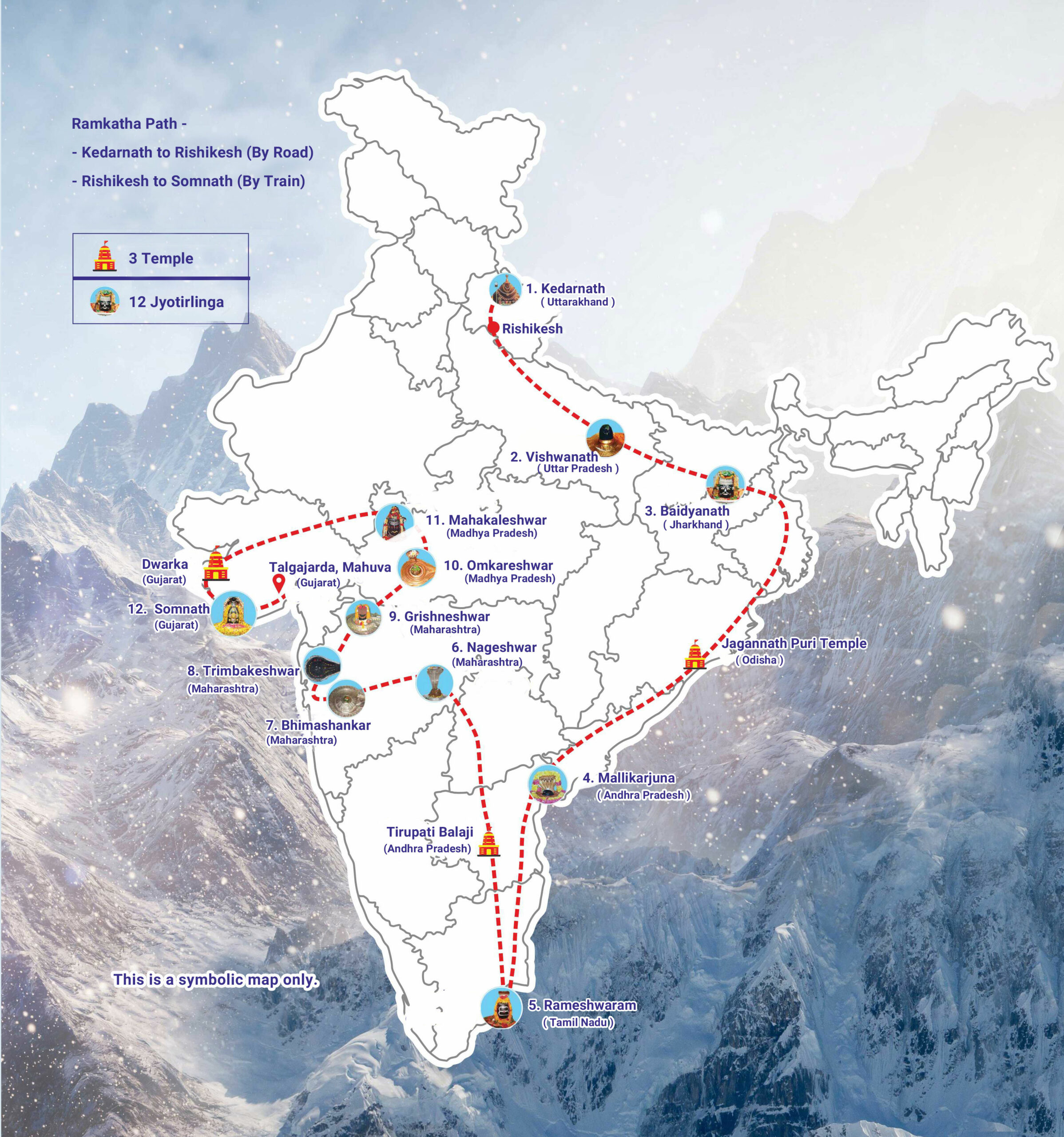 Char Dham Yatra In India Map Jyotirlingas Of India